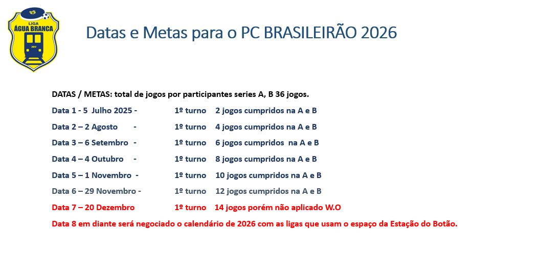 5_datas_metas.JPG