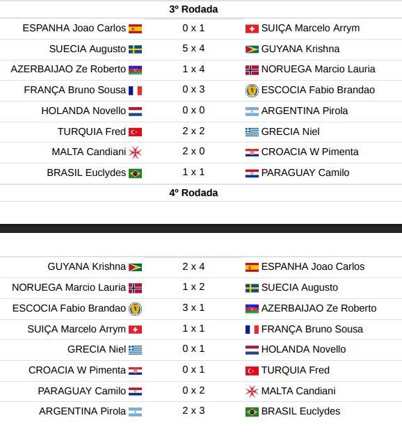93lab_jogos2.JPG