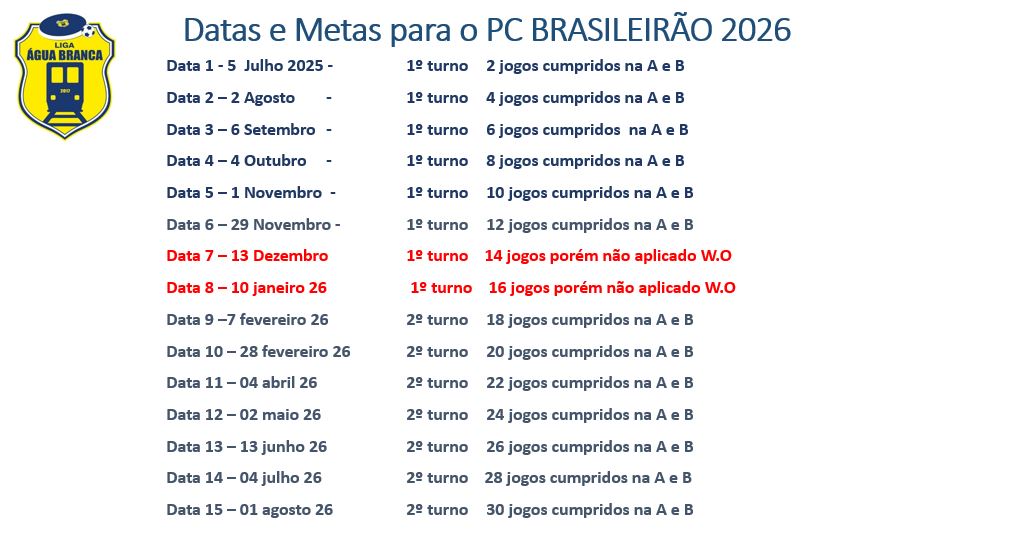 6_datas_metas.JPG