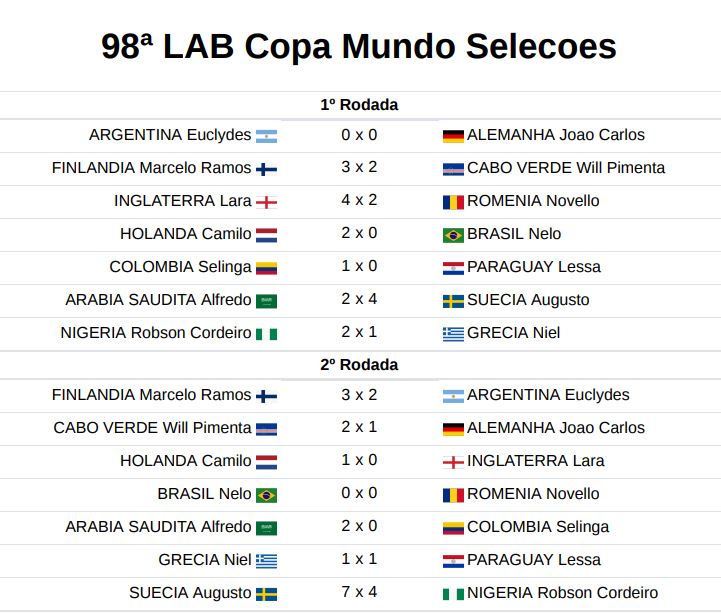 tabela1.JPG