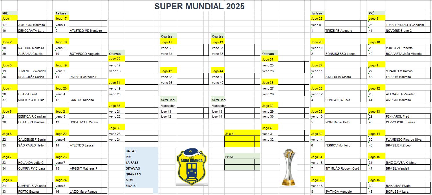 Mundial2025.JPG