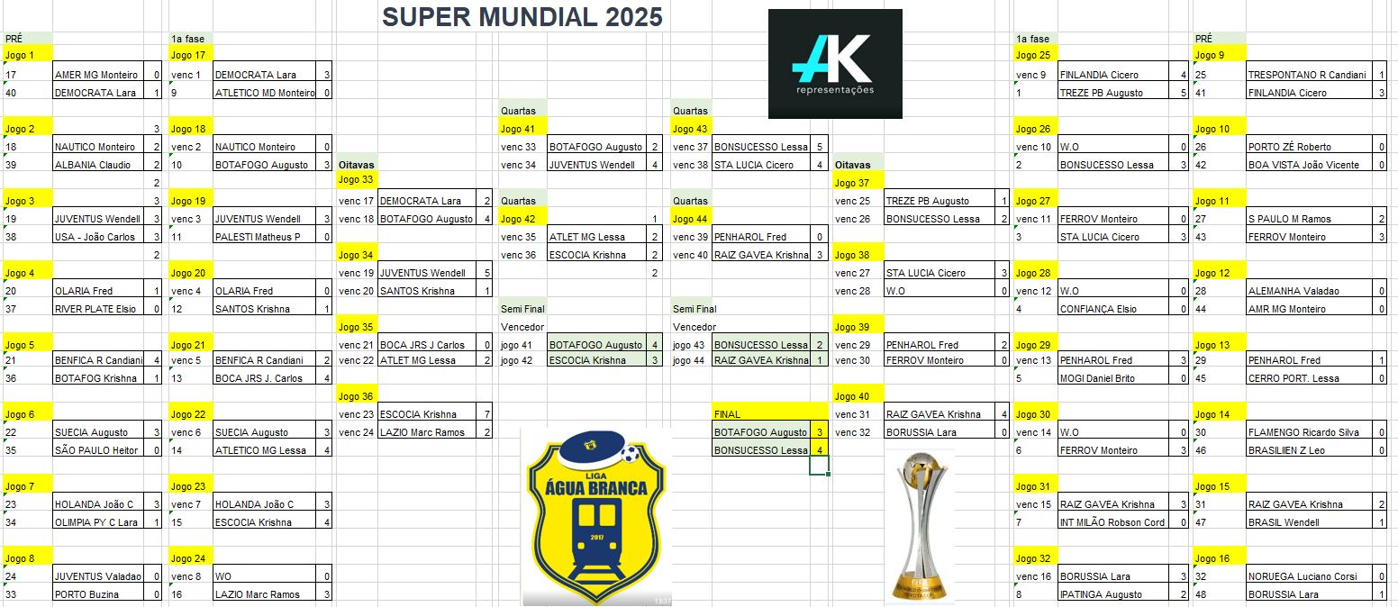 Mundial2025.JPG