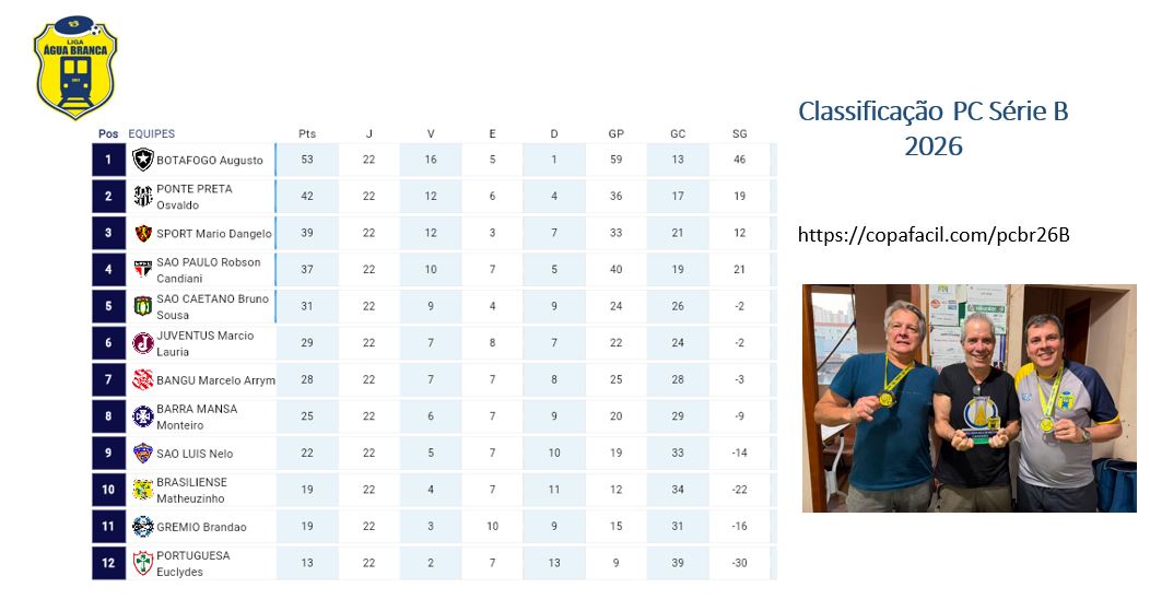 12_Classificacaob.JPG