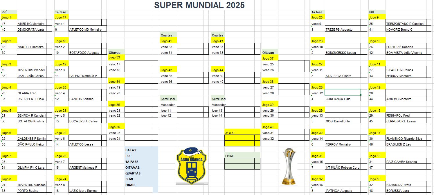 Mundial2025.JPG