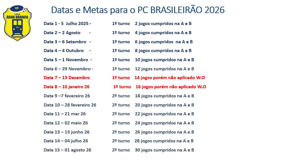 6_datas_metas.JPG