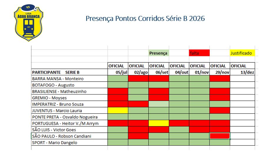 13_PresencaB.JPG