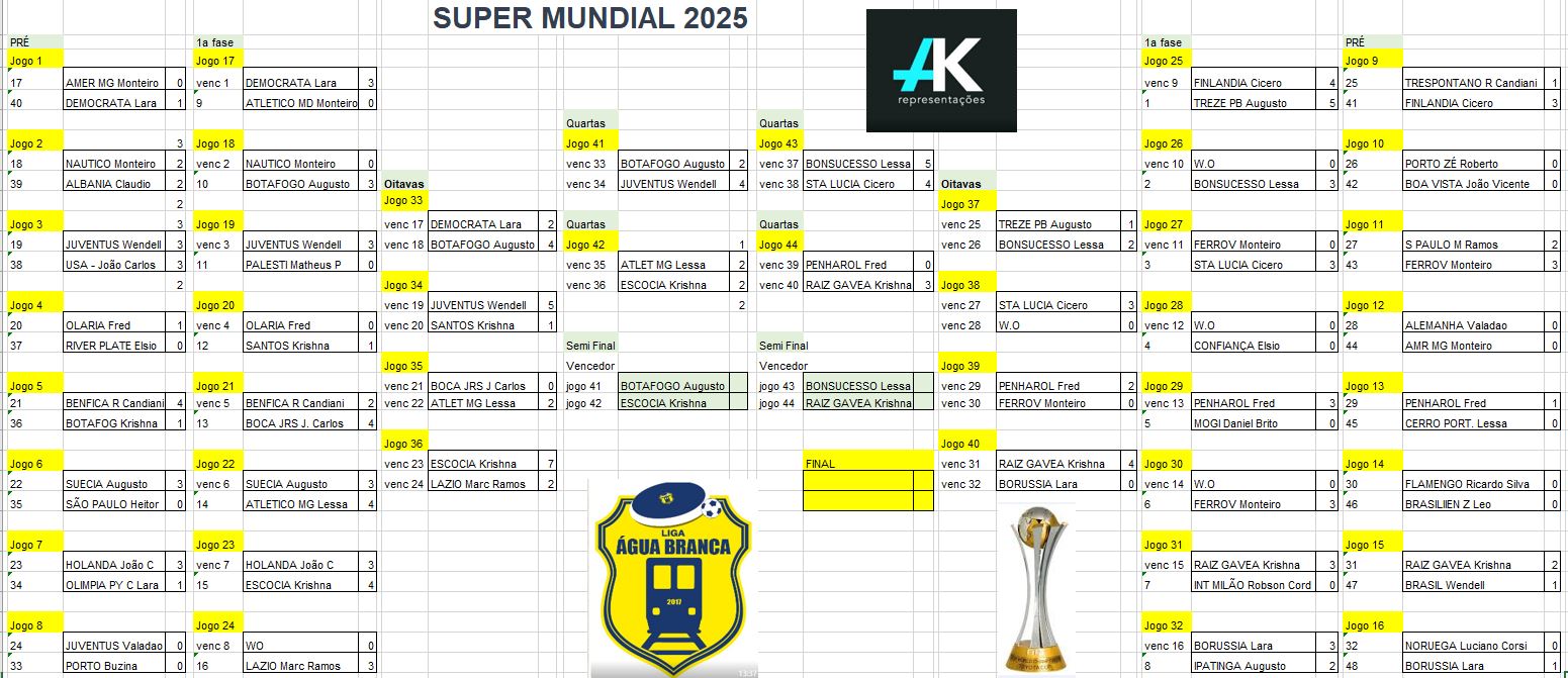 Mundial2025.JPG