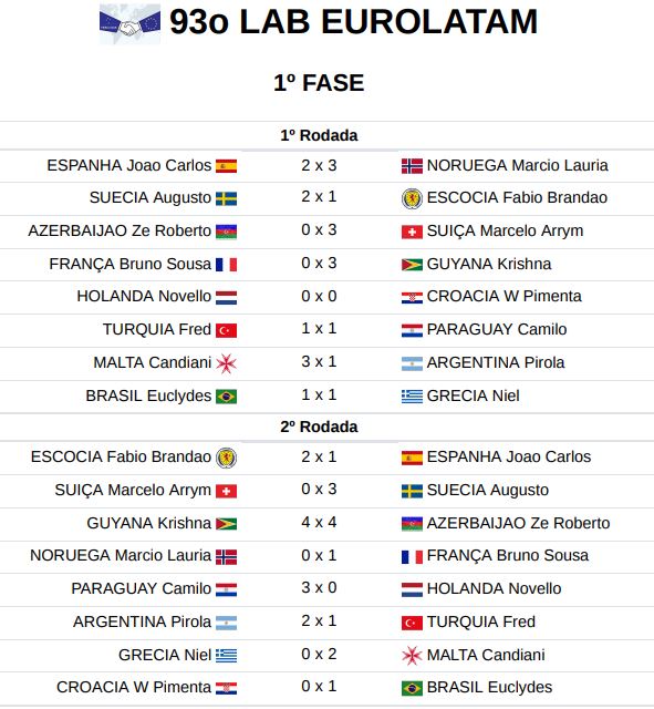 93lab_jogos1.JPG