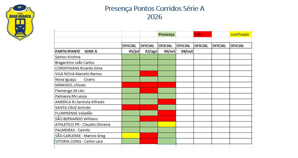 10_PresencaA.JPG