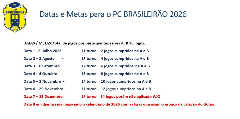 6_datas_metas.JPG