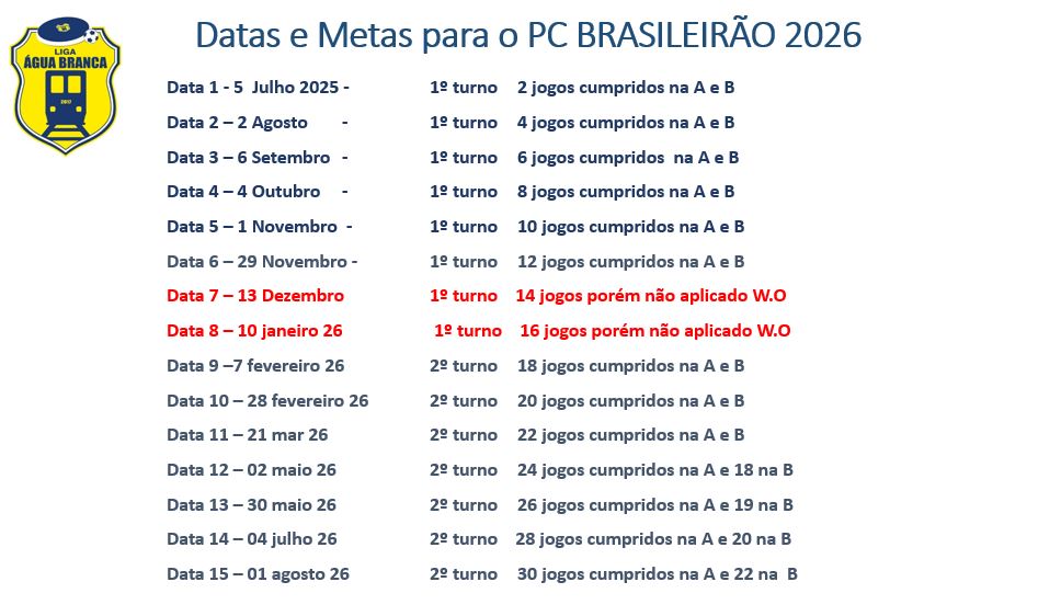 6_datas_metas.JPG